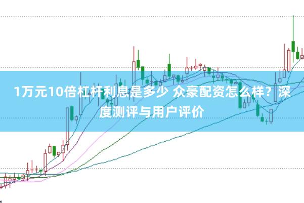 1万元10倍杠杆利息是多少 众豪配资怎么样？深度测评与用户评价