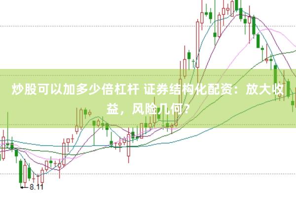 炒股可以加多少倍杠杆 证券结构化配资：放大收益，风险几何？