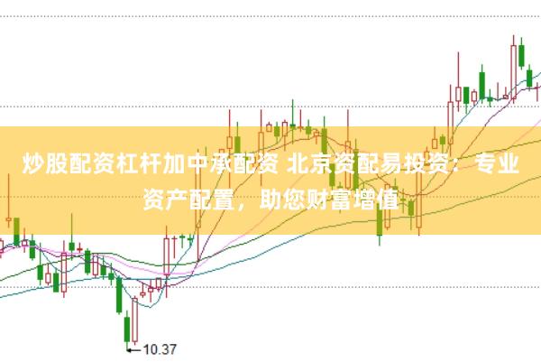 炒股配资杠杆加中承配资 北京资配易投资：专业资产配置，助您财富增值