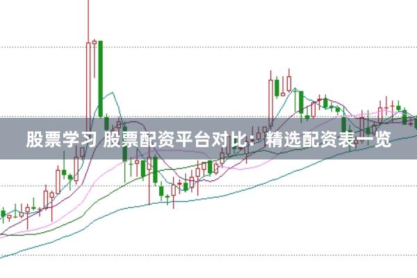 股票学习 股票配资平台对比：精选配资表一览