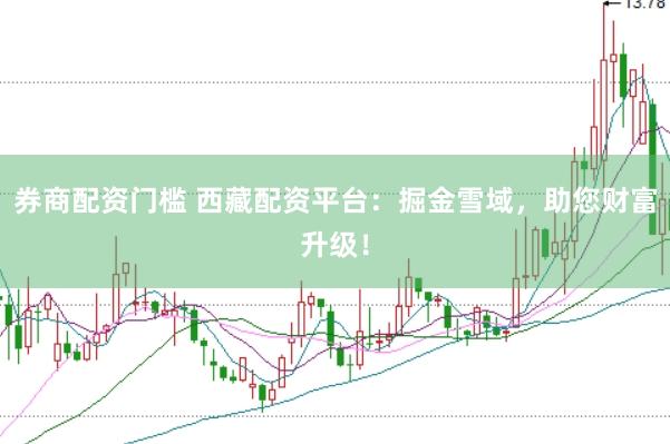 券商配资门槛 西藏配资平台：掘金雪域，助您财富升级！