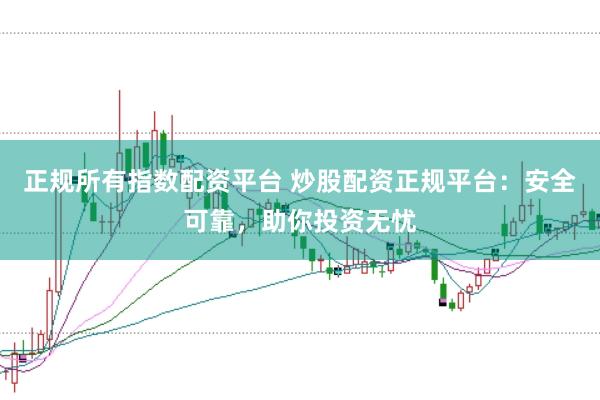 正规所有指数配资平台 炒股配资正规平台：安全可靠，助你投资无忧