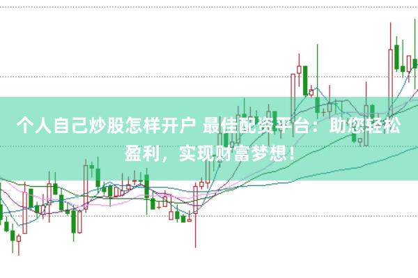 个人自己炒股怎样开户 最佳配资平台：助您轻松盈利，实现财富梦想！