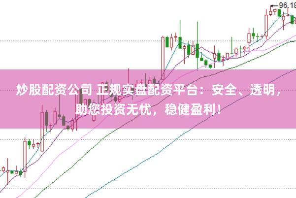 炒股配资公司 正规实盘配资平台：安全、透明，助您投资无忧，稳健盈利！