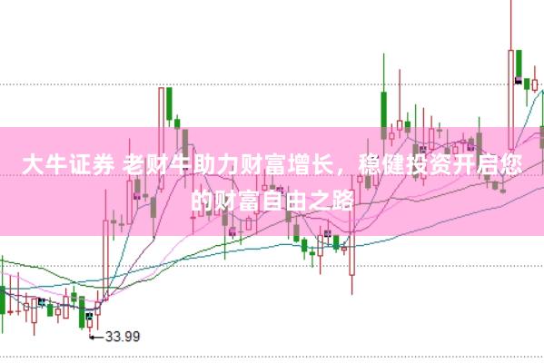 大牛证券 老财牛助力财富增长，稳健投资开启您的财富自由之路